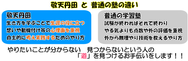 生き方塾の違い